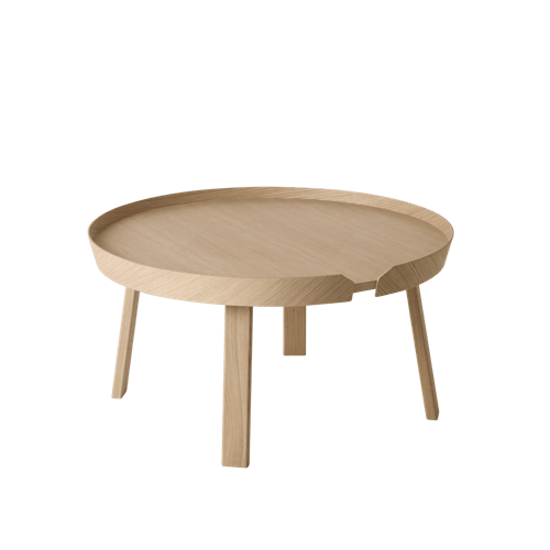 Around Coffee Table
